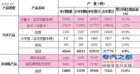 海爾電視 L16(Z)系列