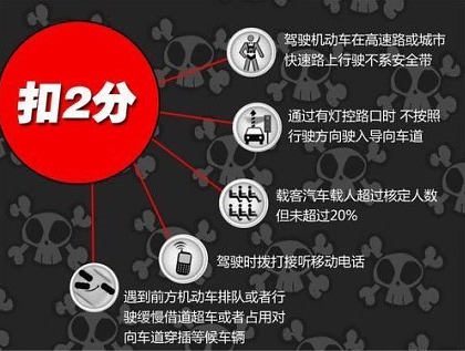 美的電磁爐HR2102