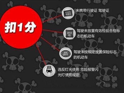 電磁爐燈泡法燈泡不亮