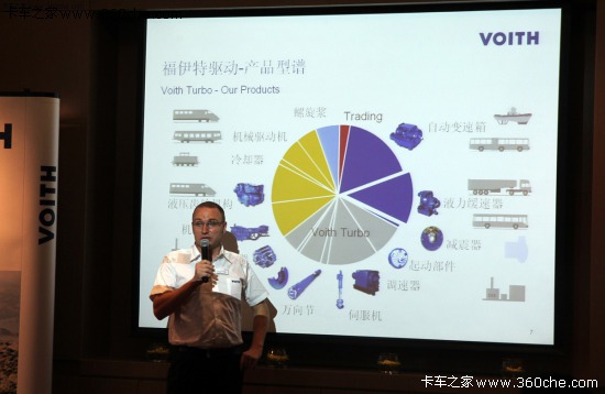 液晶電視工程模式