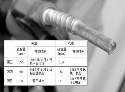 全自動(dòng)洗衣機(jī)e18故障