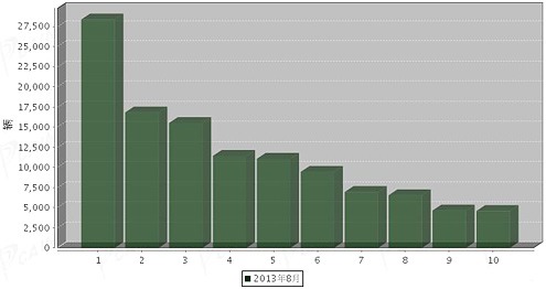 海信led40k20jd無線