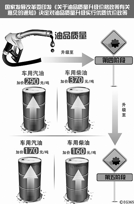 電流報(bào)警器電路