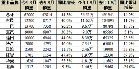 彩電校正電容在主板位置