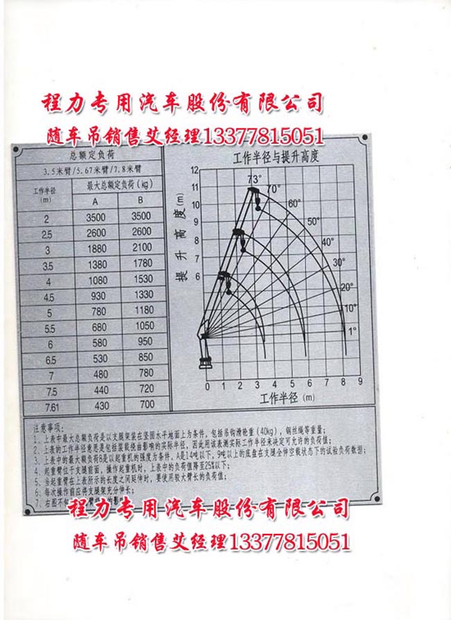 空調電路板繼電器什么位置