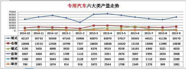 1微克等于多少毫克