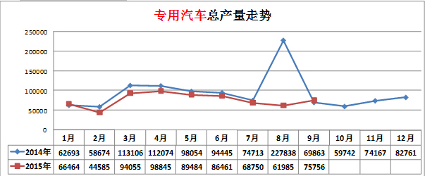 三極管導(dǎo)通時(shí)ce電壓一般是多少