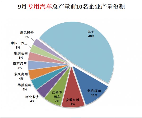 格力50柜機(jī)開機(jī)1秒就停