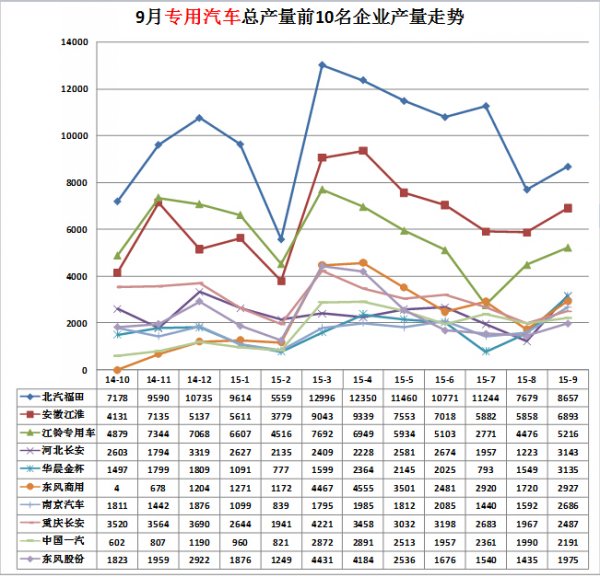 tcl插電源電視不亮