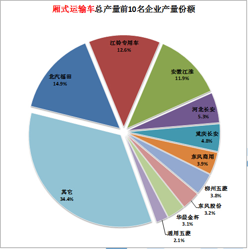 洗衣機(jī)桶外進(jìn)水了