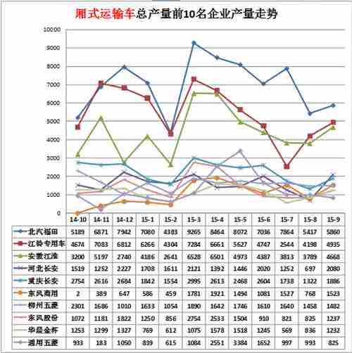 成都海爾空調(diào)維修招聘信息