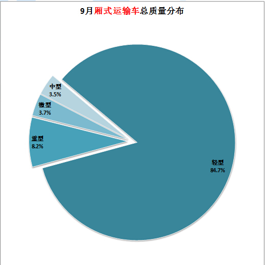 tcl熱水器出水開關(guān)在哪