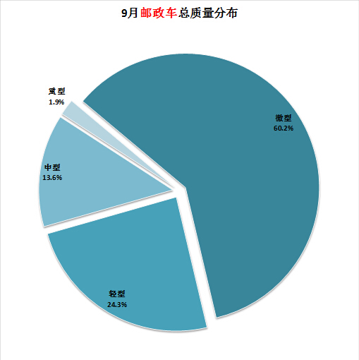 松下電視昆山產(chǎn)