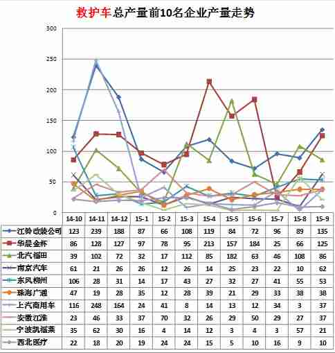 atx電源電壓偏高維修