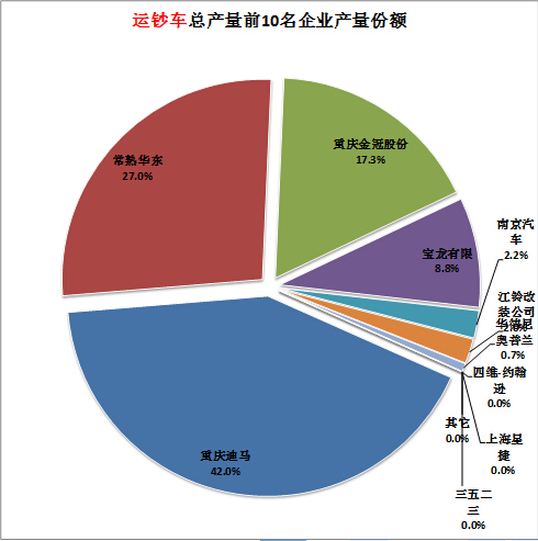 松下洗衣機(jī)8種程序