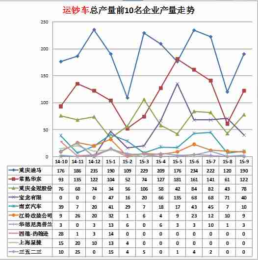 尚朋堂電壓力鍋一直報警什么