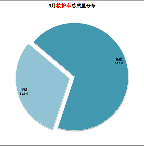 松下空調(diào) 安裝支架