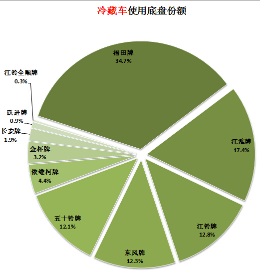 電磁爐Ap8012怎樣測(cè)試好壞