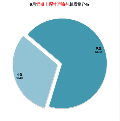 家電維修技師招聘信息