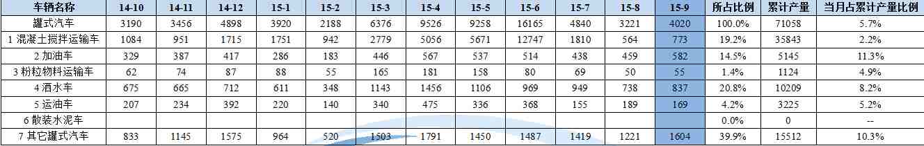 怎樣清洗中央空調(diào)濾網(wǎng)