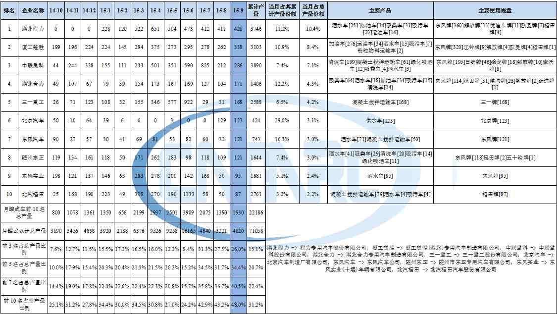 九陽電磁爐珠海維修點查詢