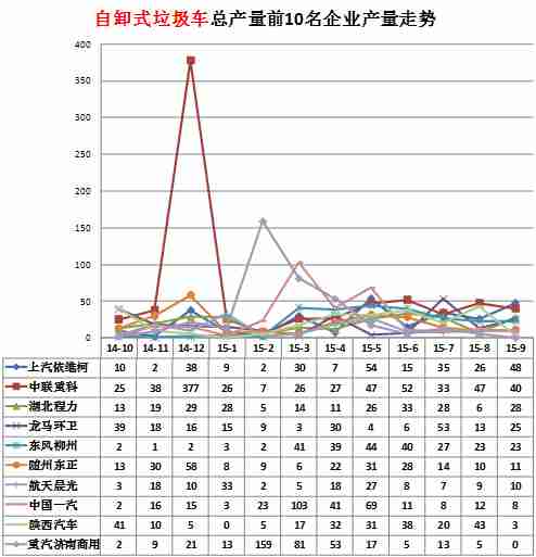 九陽電磁爐燒r503