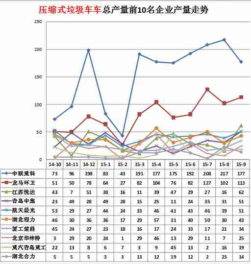 美的電磁爐維修價