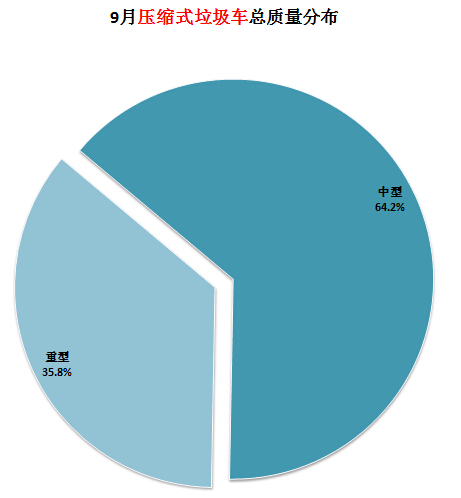 海爾空調熱風總停