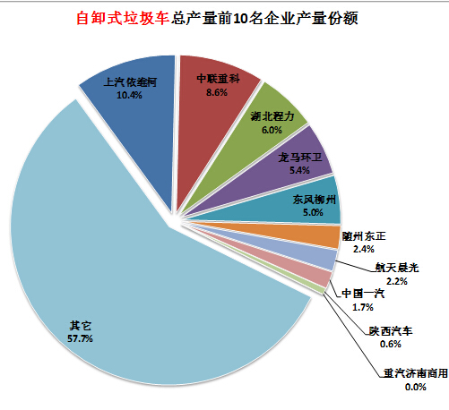 格力5p天花機四燈故障代碼