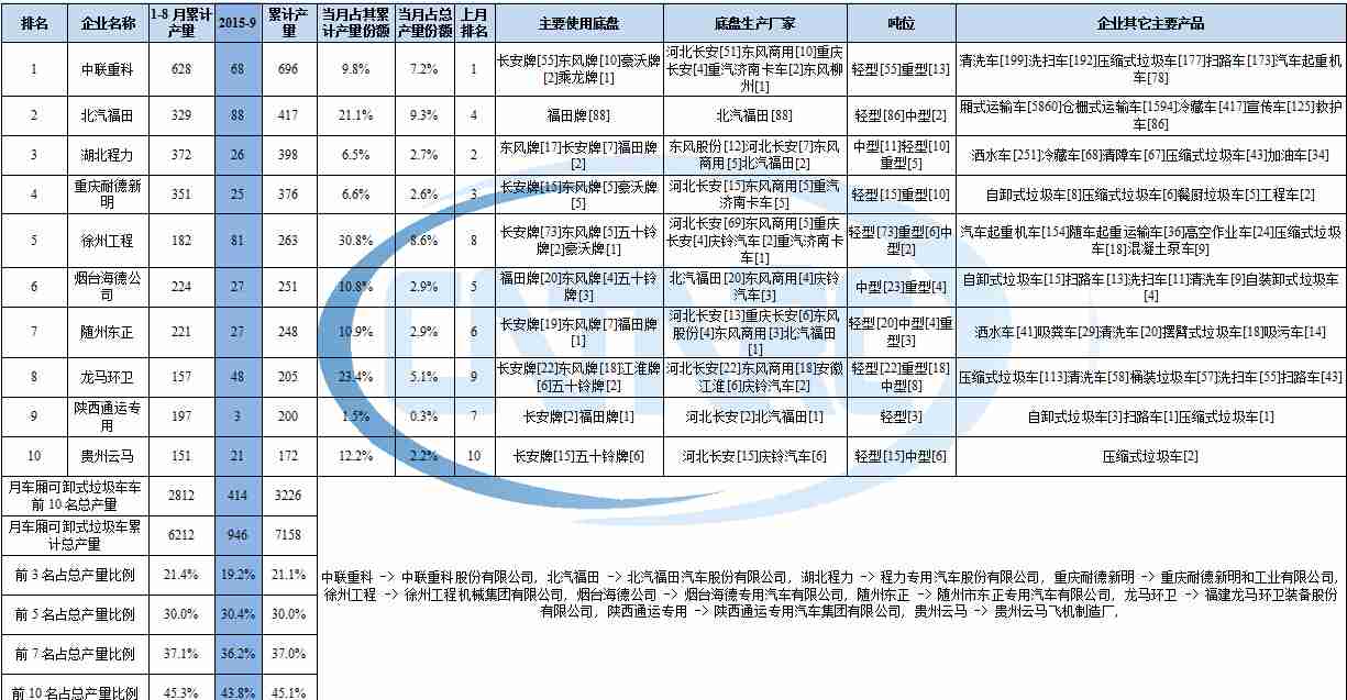 32l20hf創(chuàng)維