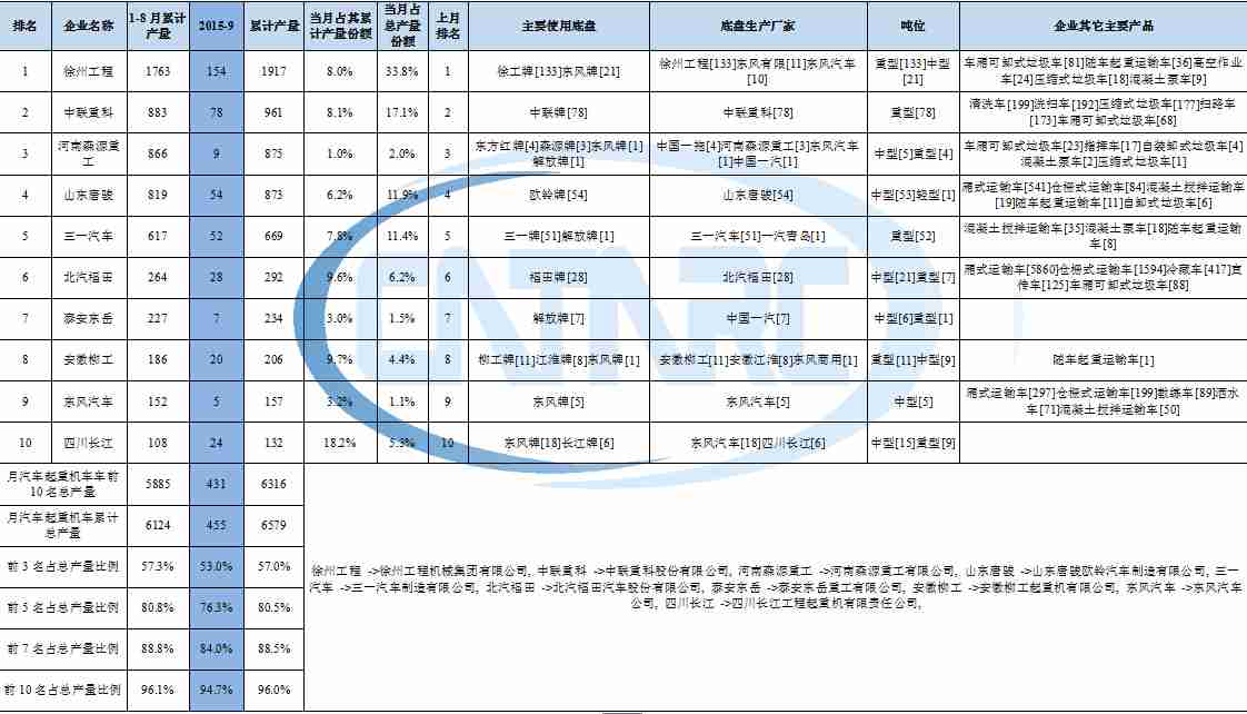 熱水器維修培訓(xùn)學(xué)校