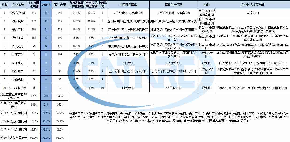 創(chuàng)維電視29t91aa遙控器