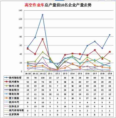 液晶 pwm有多少電壓