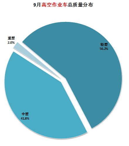 萬家樂熱水器用法圖解