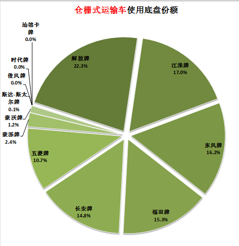 空調(diào)壓縮機突然停止了