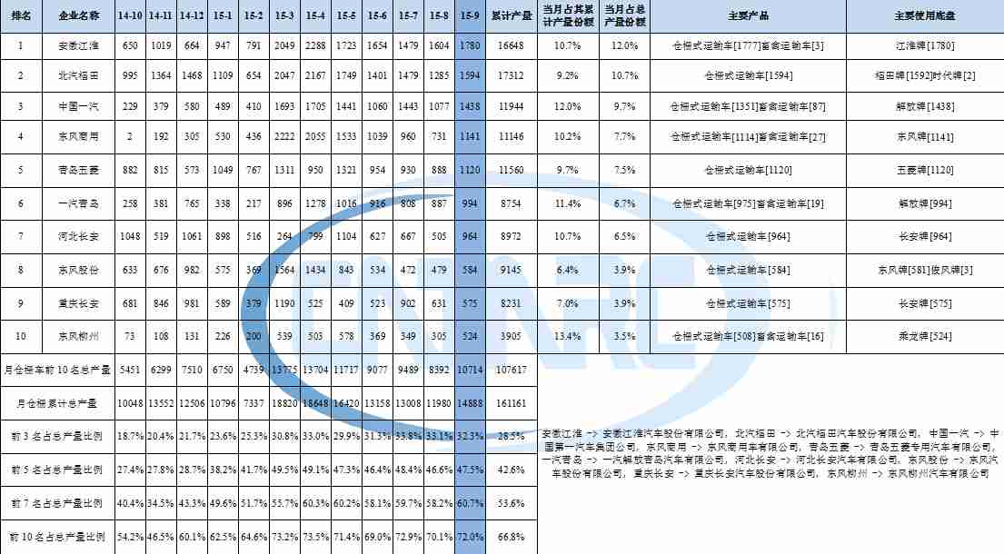 合肥聯(lián)想售后qq