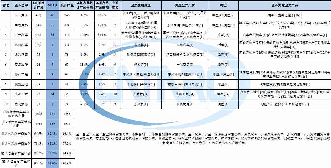 春蘭空調(diào)電源燈不亮