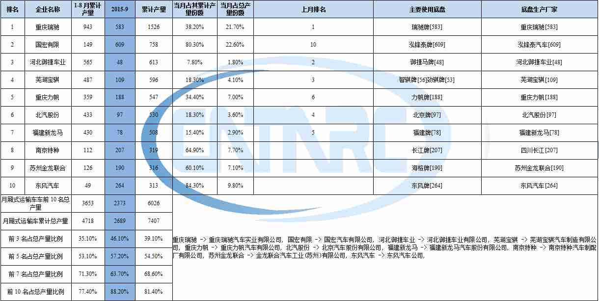 萬(wàn)和熱水器點(diǎn)火器故障