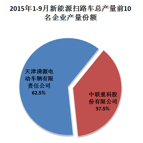 康佳電視圖像閃