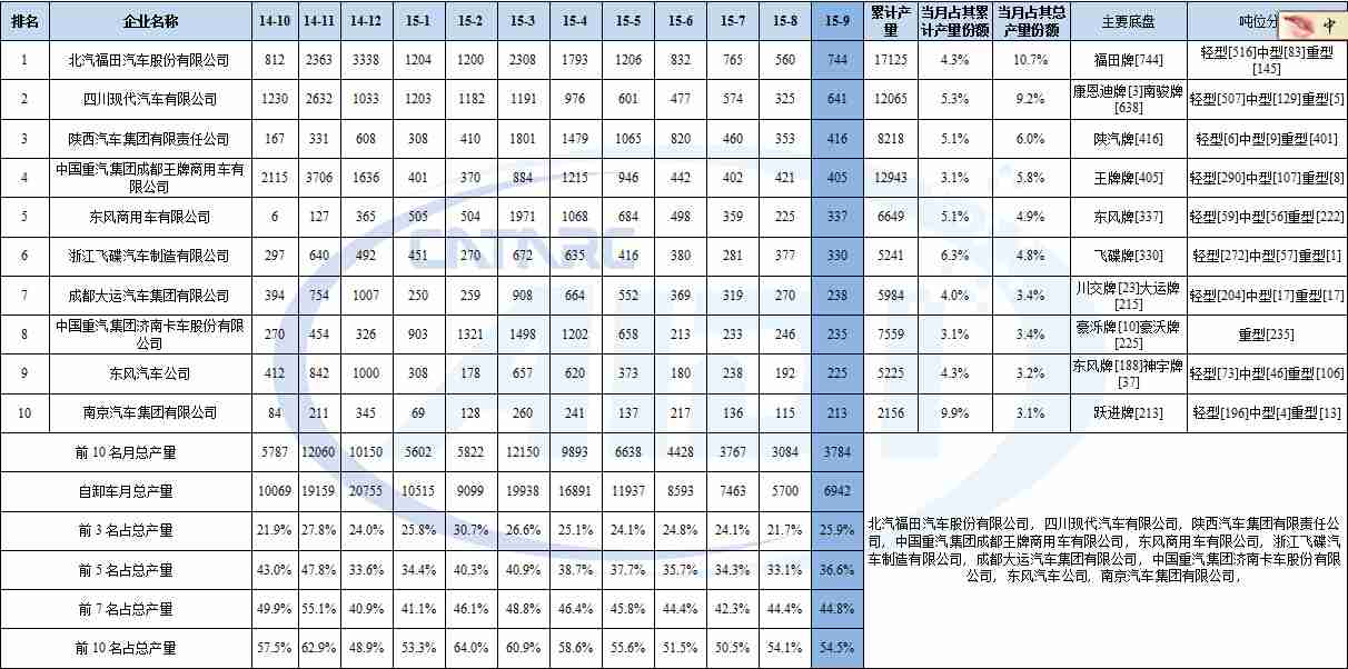 電視家2.0為什么會自動跳臺