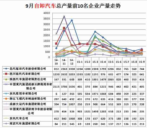 雅蘭寶7升熱水器價格