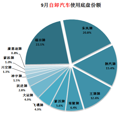 長沙格力家用中央空調(diào)