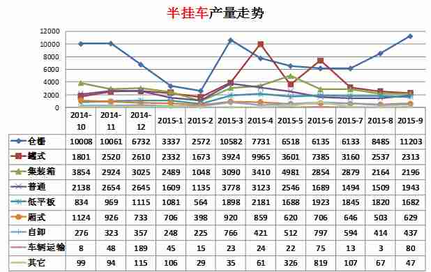 tcl電視中間有一道