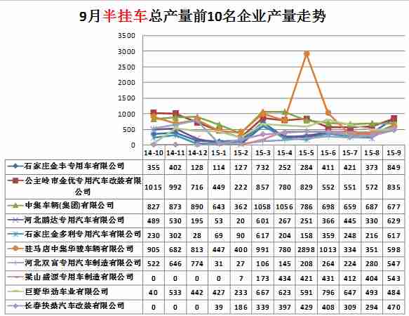 格力新綠洲外形尺寸