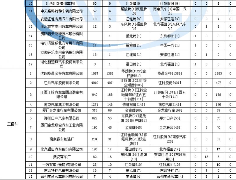 清洗洗衣機(jī)內(nèi)桶的妙招