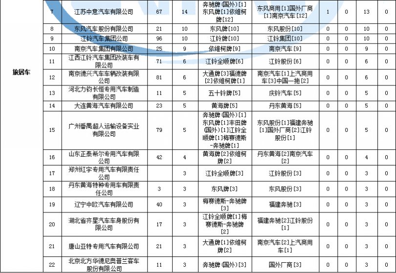 控制面板沒電源