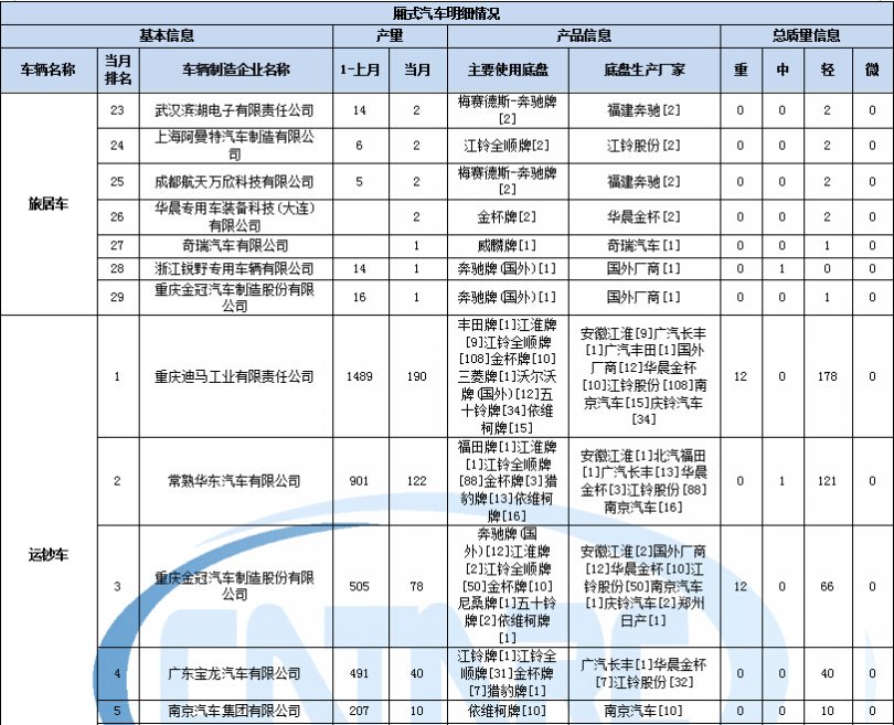 停水后用全自動(dòng)洗衣機(jī)上水不停