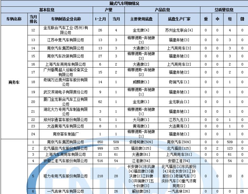 電熱水器鎂棒需要換的表現(xiàn)