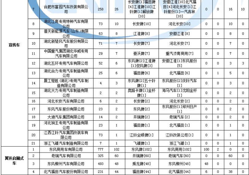 松下th-l42u30c支持什么電影格式