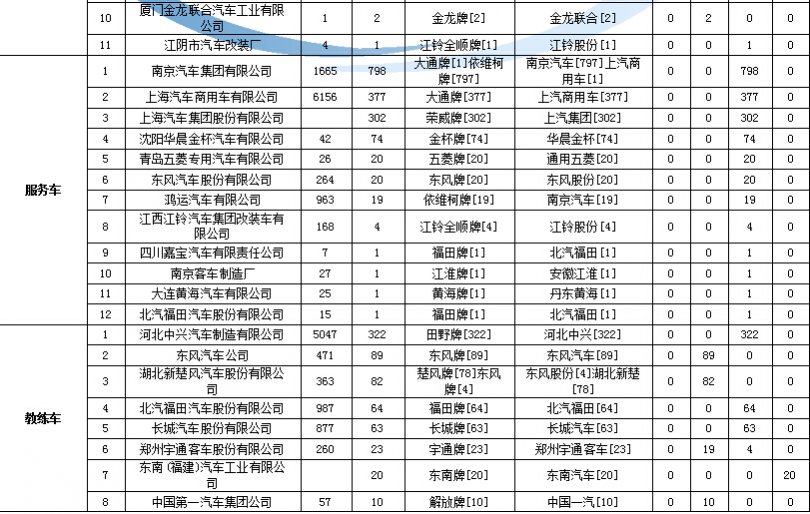 經(jīng)典甲類功放電路